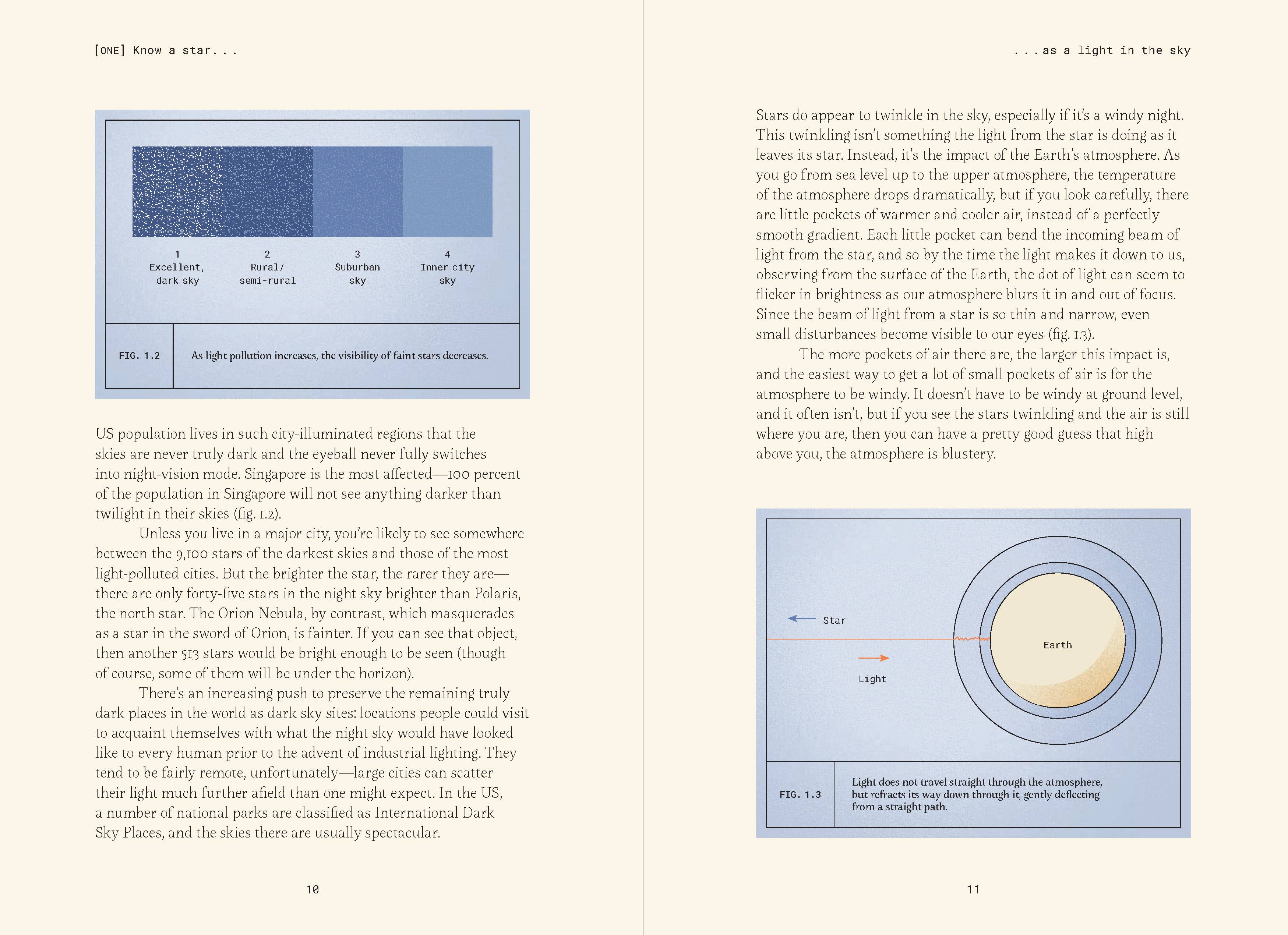 Forty Ways to Know a Star