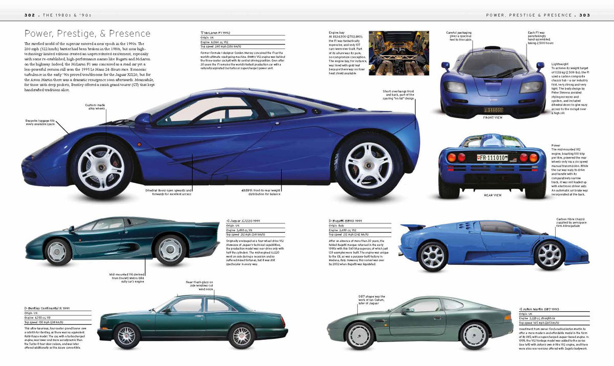 Classic Car 2e