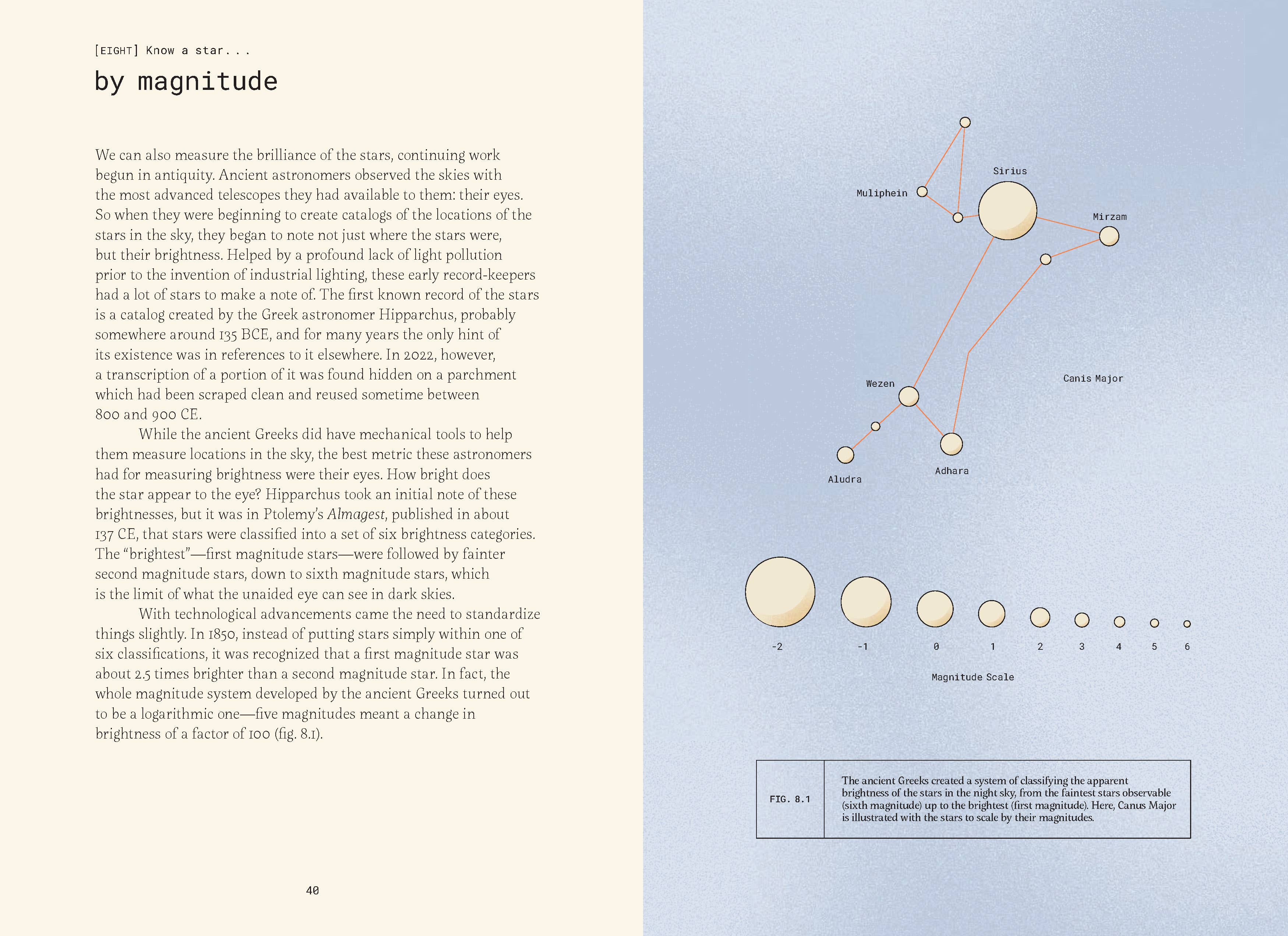 Forty Ways to Know a Star
