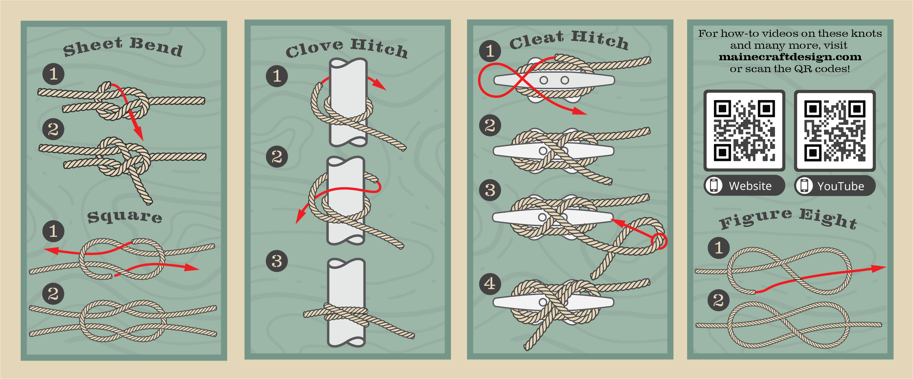 Essential Knot Tying Kit