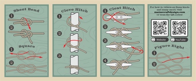 Essential Knot Tying Kit