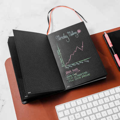 Pitch Black Dot Grid Notebook | A5 Size (Black Pages)