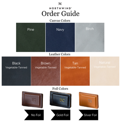 Golf Valuables Pouch | Mini Dopp Kit - USA Made