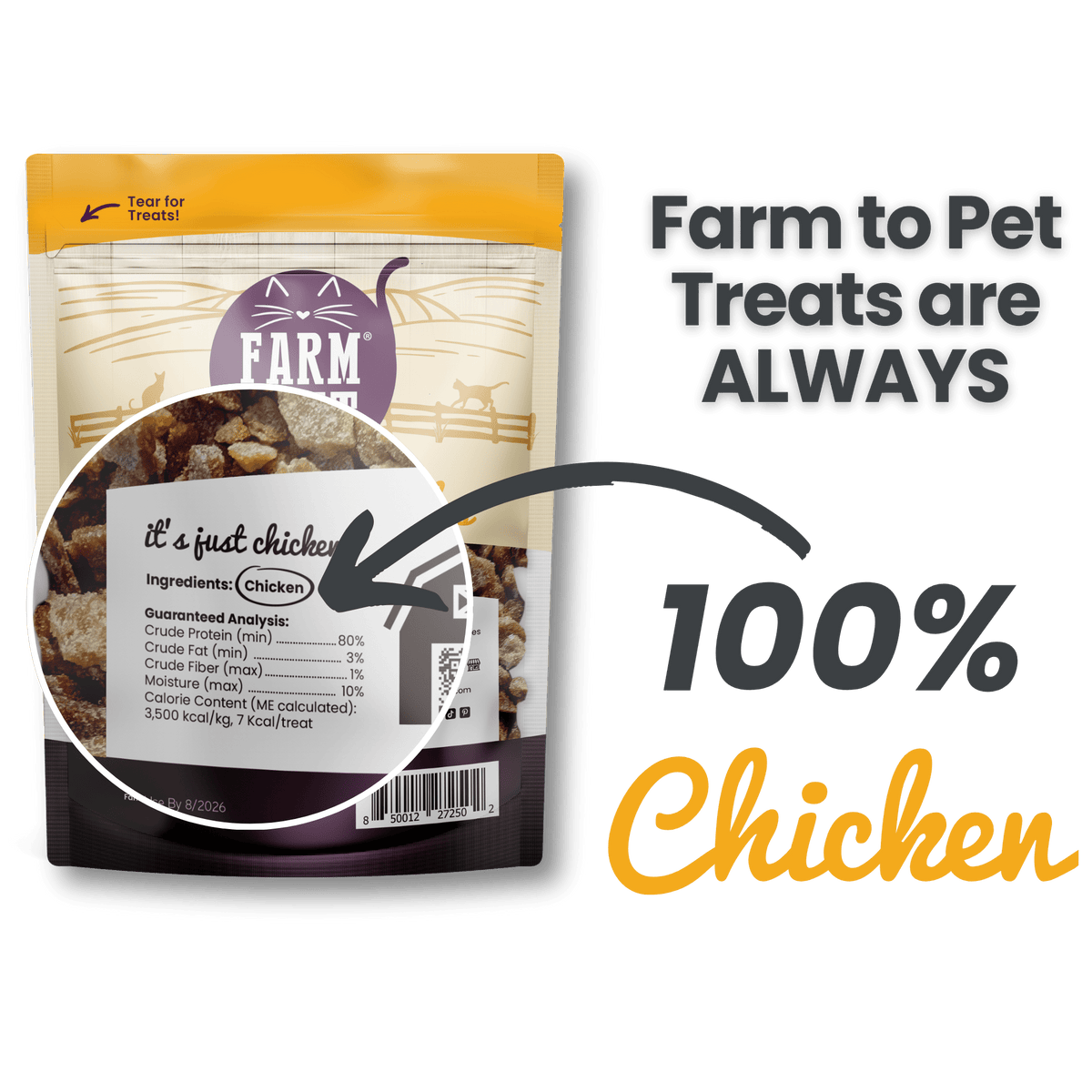 Chicken Crumbles Cat Treats