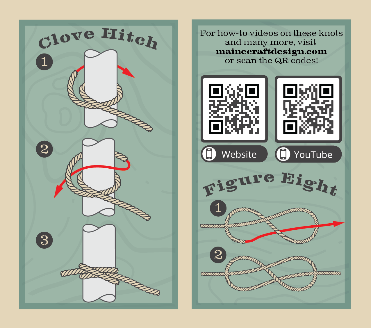 Pocket-Size Knot Tying Kit