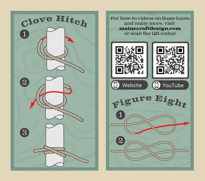 Pocket-Size Knot Tying Kit