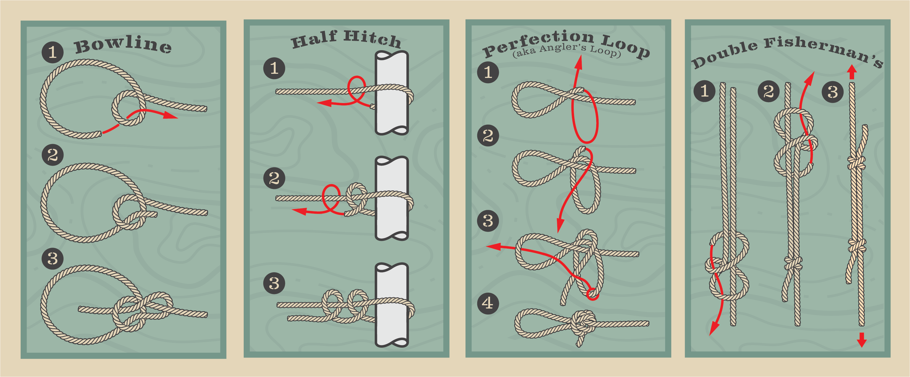 Essential Knot Tying Kit