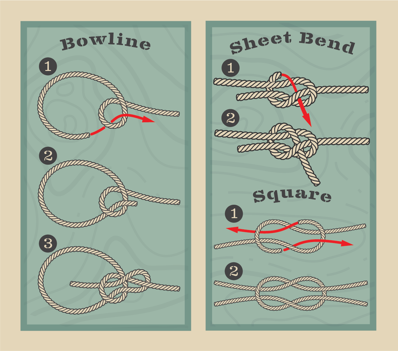 Pocket-Size Knot Tying Kit