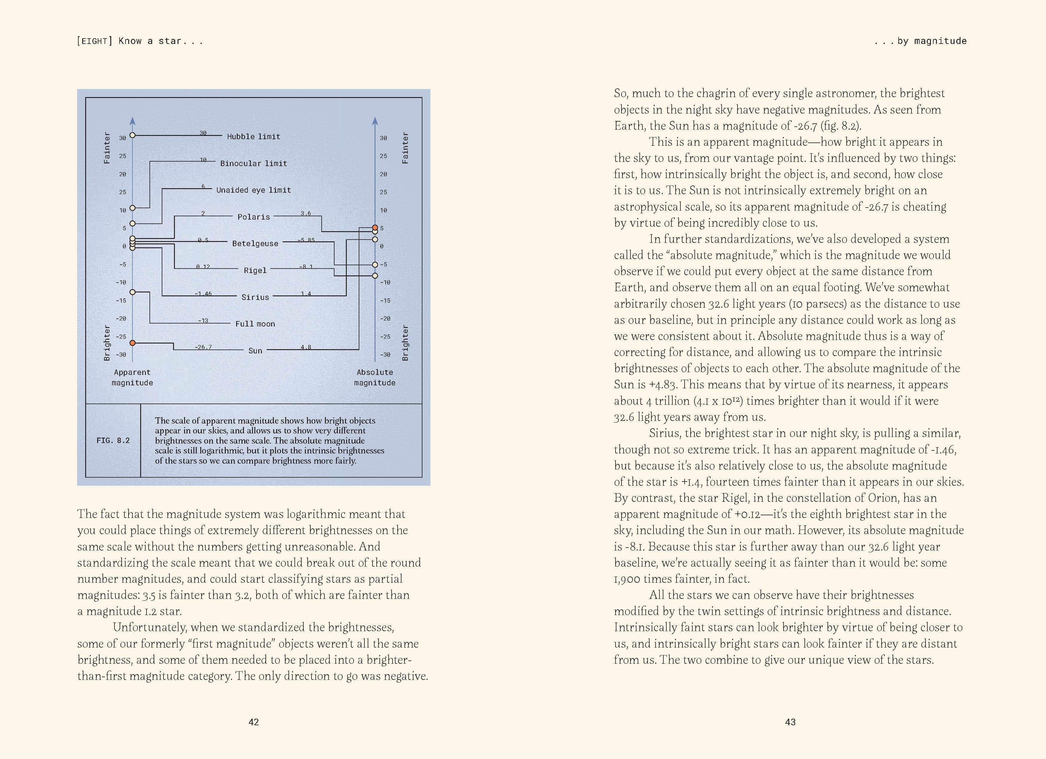 Forty Ways to Know a Star